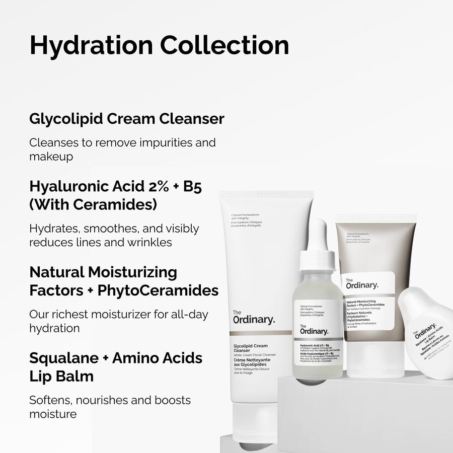 the-hydration-collection-x3 ORD-Hydration-Benefits-Graphic.jpg