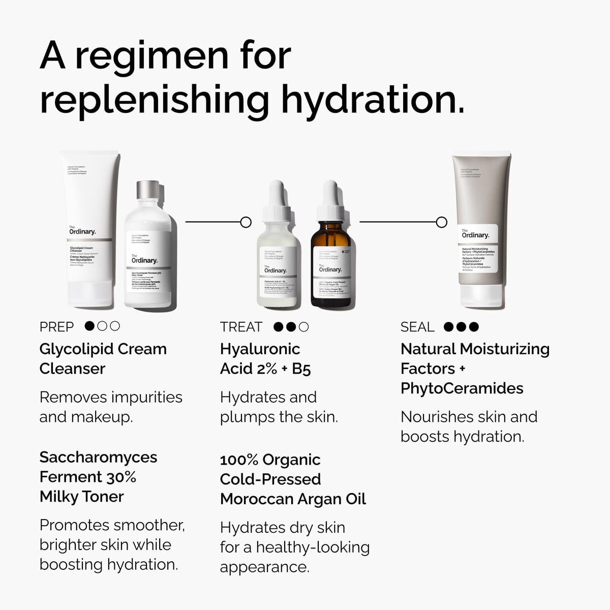 100-organic-cold-pressed-moroccan-argan-oil-o4 FY25-D41247-ORD-Web-PDP-100-Argan-Oil-1x1-EN-5.jpg