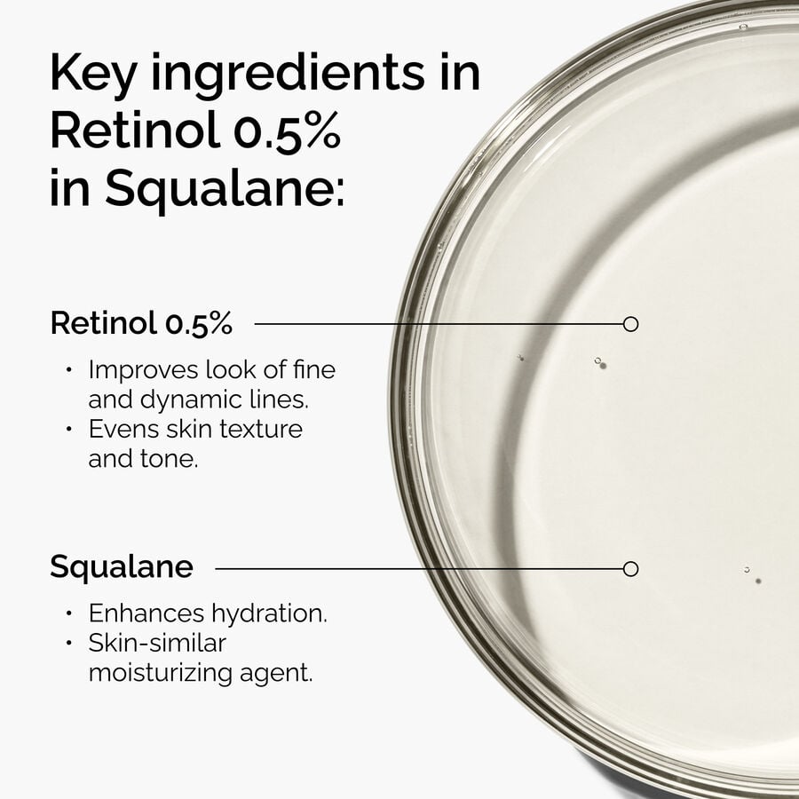 retinol-0-5-in-squalane-a0 FY25-D41247-ORD-Web-PDP-Rtnl-05pct-Sql-1x1-EN-2a.jpg