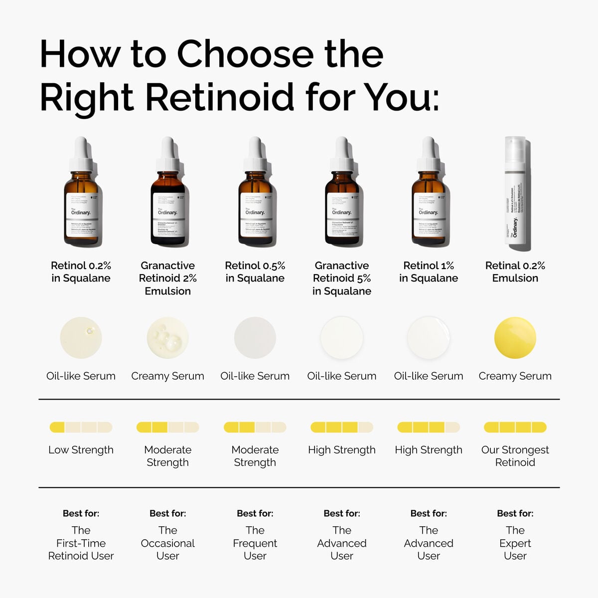 retinol-1-in-squalane-g7 FY25-D41247-ORD-Web-PDP-Rtnl-1pct-Sql-1x1-EN-5.jpg