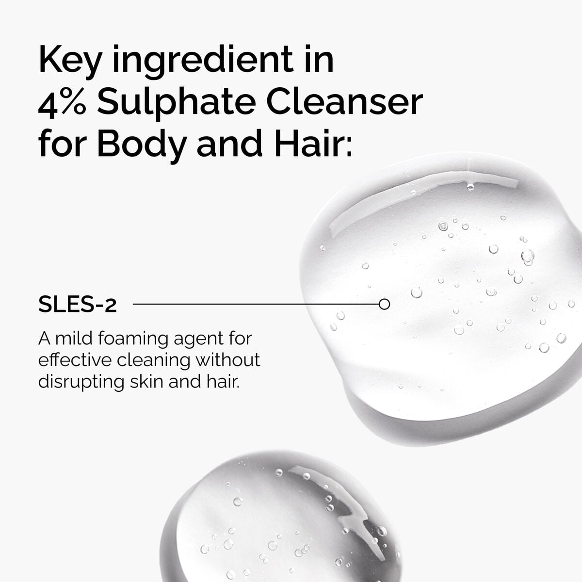 sulphate-4-cleanser-for-body-and-hair-l6 FY25-D41247-ORD-Web-PDP-Sul-Clnsr-1x1-EN-2a.jpg