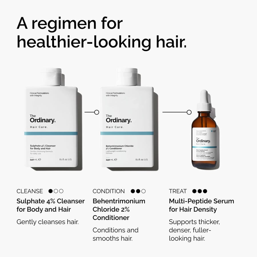 sulphate-4-cleanser-for-body-and-hair-l6 FY25-D41247-ORD-Web-PDP-Sul-Clnsr-1x1-EN-5.jpg