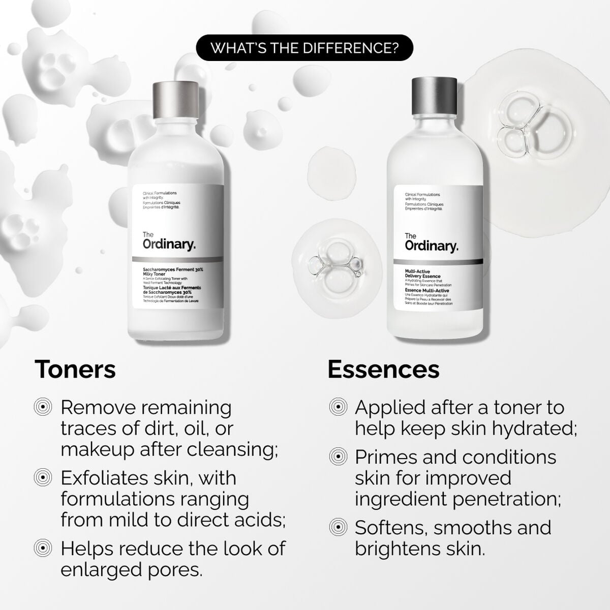 multi-active-delivery-essence-x3 ORD-MADE-Essence-vs-Toner-Infographic.jpg