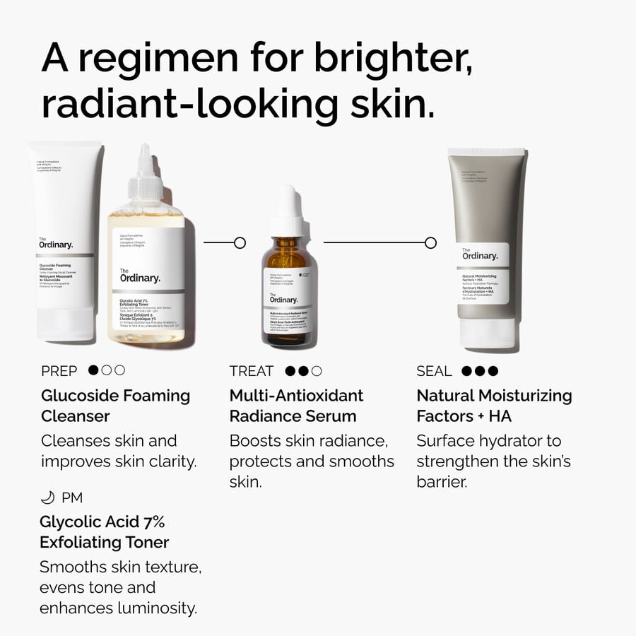 multi-antioxidant-radiance-serum-t2 ORD-MARS-regimen-graphic.jpg