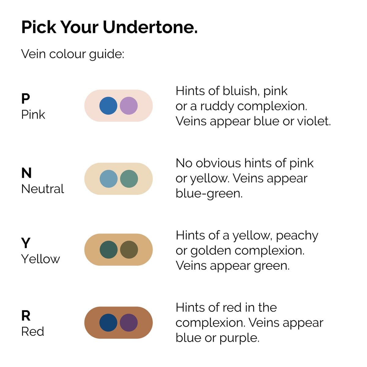 serum-foundation-g8 ORD-Web-PDP-Pick-Your-Serum-Foundation-Graphic_Frame-02.jpg