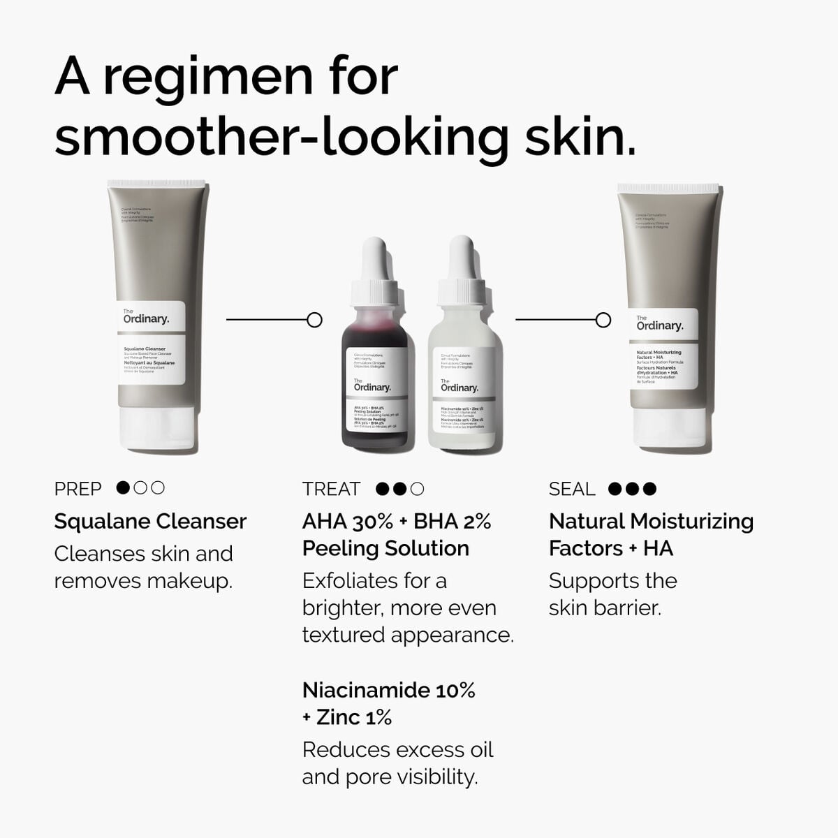aha-30-bha-2-peeling-solution-j5 ord-aha-bha-peeling-solution-smooth-skin-regimen-graphic.jpg
