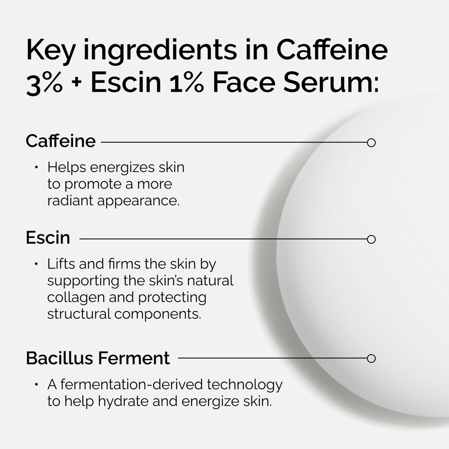 caffeine-3-escin-1-face-serum-v3 ord-caffeine-3pct-escin-1pct-face-serum-key-ingredients.png