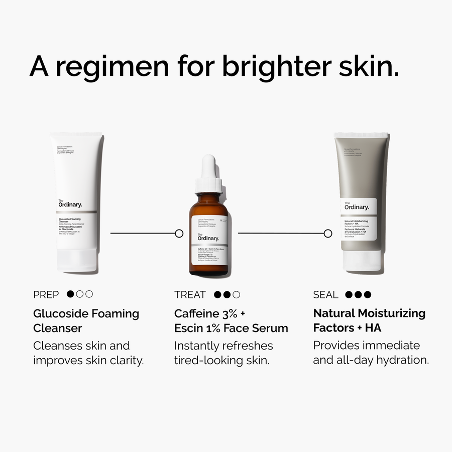 caffeine-3-escin-1-face-serum-v3 ord-caffeine-3pct-escin-1pct-face-serum-regimen-graphic.png