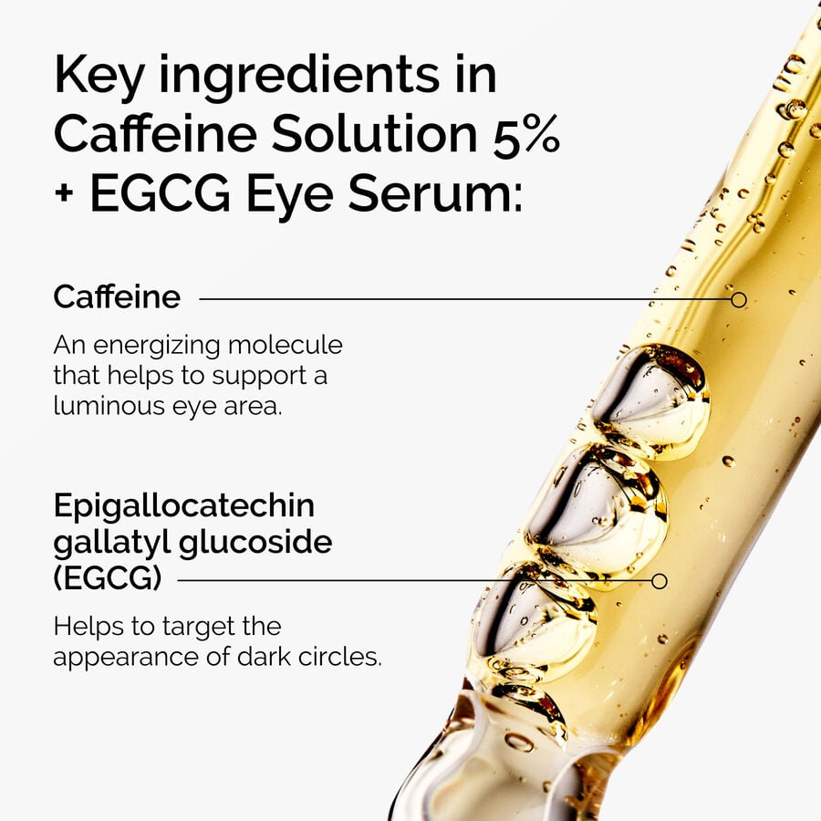 caffeine-solution-5-egcg-eye-serum-r5 ord-caffeine-5pct-egcg-eye-serum-key-ingredients-updated-graphic.jpg