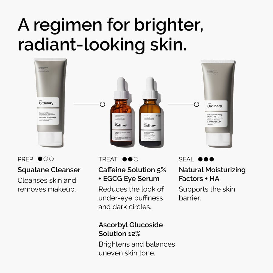 caffeine-solution-5-egcg-eye-serum-r5 ord-caffeine-5pct-egcg-eye-serum-regimen-graphic.jpg