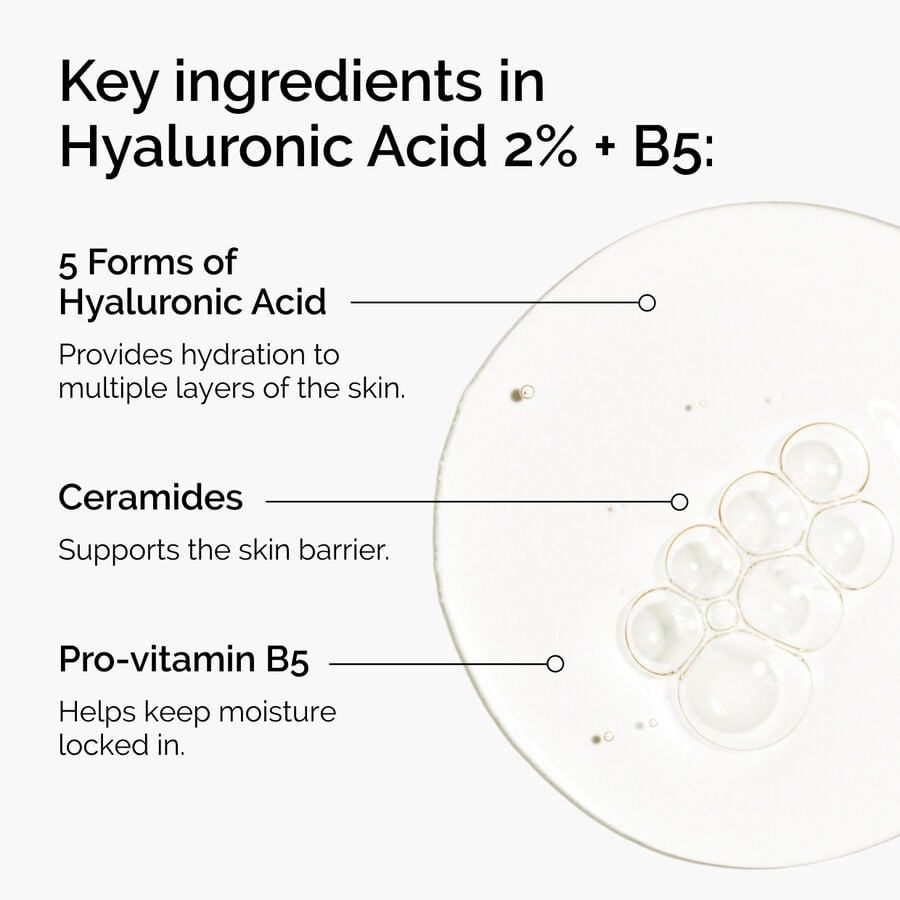 hyaluronic-acid-2-b5-with-ceramides-k4 ord-hyaluronic-acid-2pct-b5-hydrating-serum-ingredients-graphic.jpg