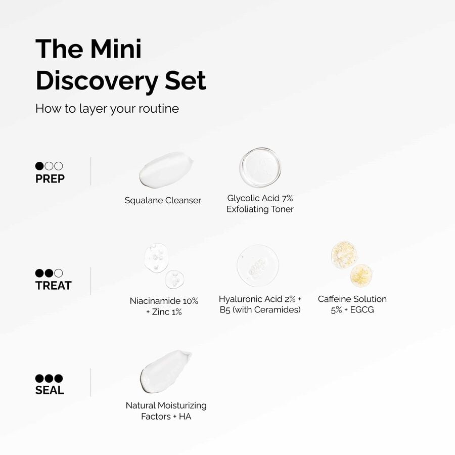 the-mini-discovery-set-c2 ord-mini-discoevery-set-layering-graphic.jpg