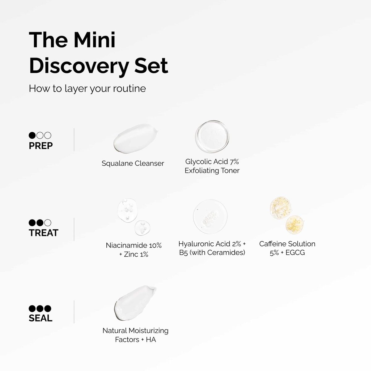 the-mini-discovery-set-c2 ord-mini-discoevery-set-layering-graphic.jpg
