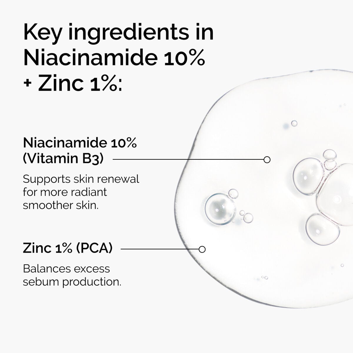 niacinamide-10-zinc-1-h0 ord-niacinamide-zinc-blemish-ingredients-graphic.jpg