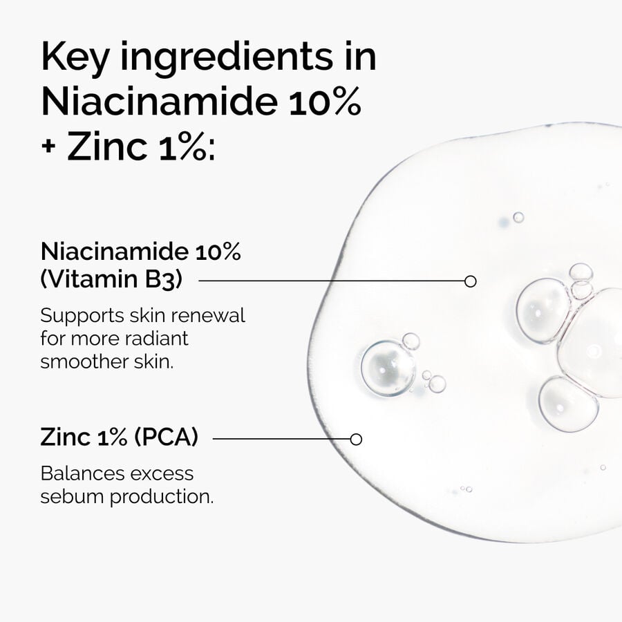 niacinamide-10-zinc-1-h0 ord-niacinamide-zinc-blemish-ingredients-graphic.jpg