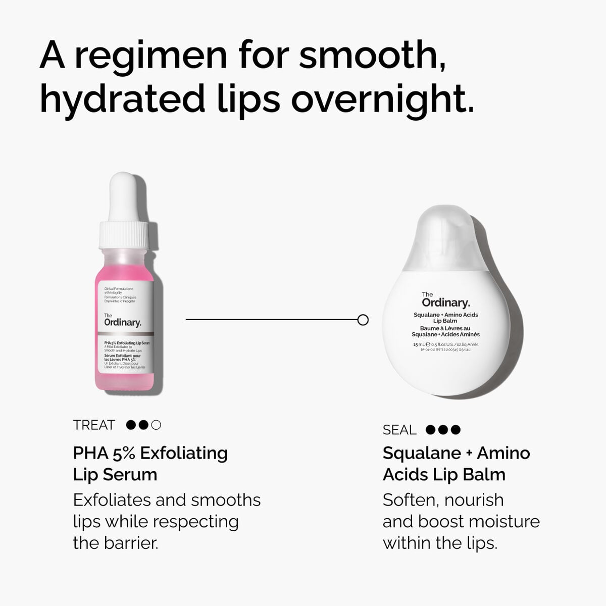 pha-5-exfoliating-lip-serum-h9 ord-pha-5pct-lip-exfoliating-serum-regimen-graphic.jpg