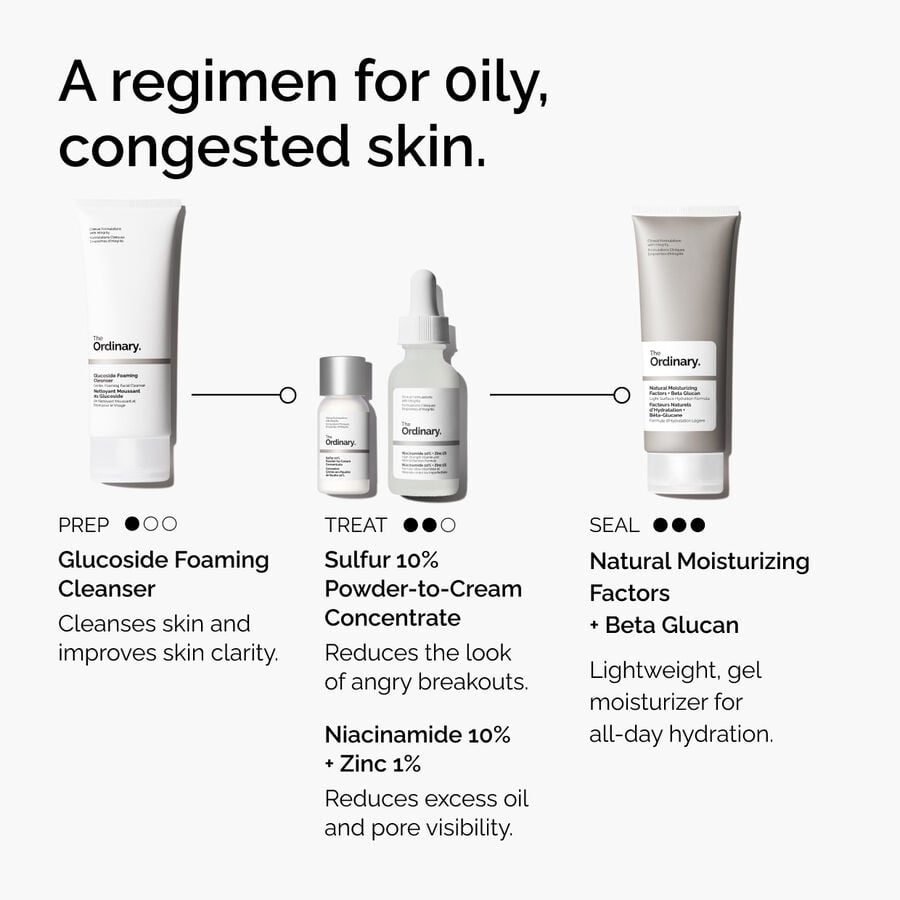 sulfur-10-powder-to-cream-concentrate-h9 ord-sulfur-10pct-powder-to-cream-concentrate-regimen-graphic.jpg