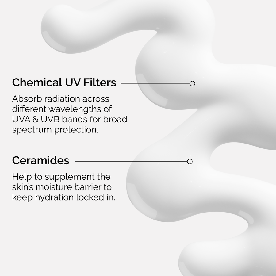 uv-filters-spf-45-serum-g1 uv-filters-spf-45-serum-key-ingredients-graphic.png