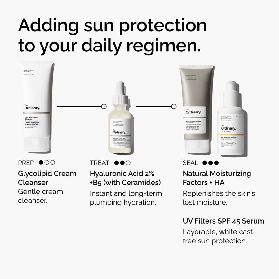 uv-filters-spf-45-serum-g1 uv-filters-spf-45-serum-regimen-graphic.jpg